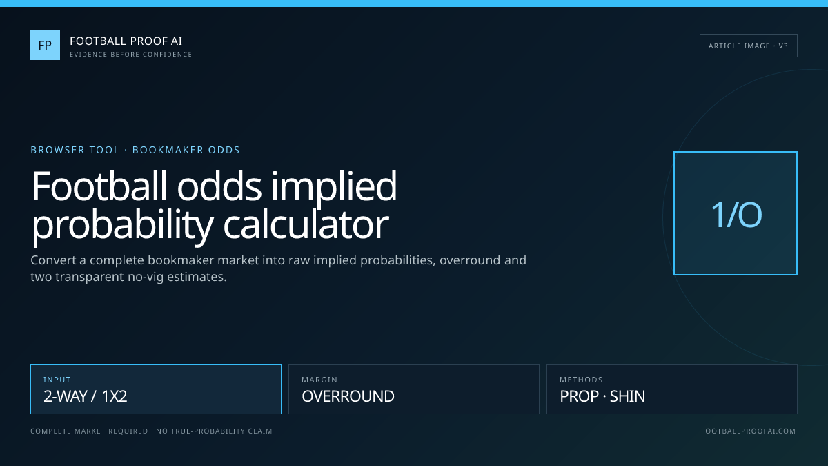 Football odds implied probability and margin removal calculator evidence card
